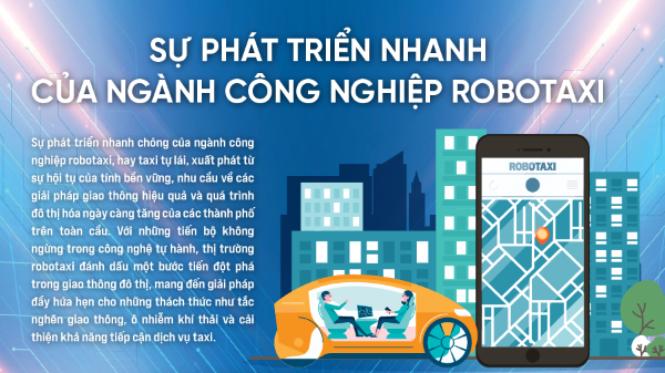 Sự phát triển nhanh của ngành công nghiệp robotaxi
