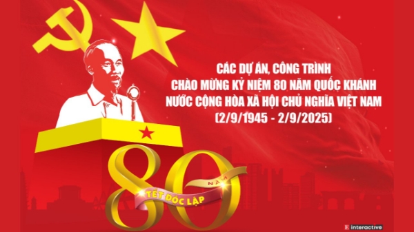 Các dự án, công trình chào mừng Kỷ niệm 80 năm Quốc khánh nước Cộng hòa xã hội chủ nghĩa Việt Nam (2/9/1945 - 2/9/2025)