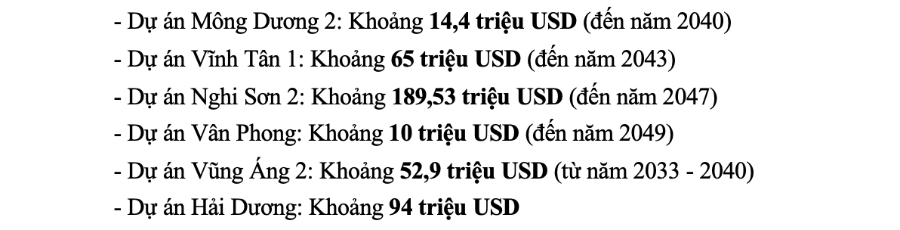 Nghĩa vụ thuế phát sinh theo quy định của QDMTT của 7 Dự án BOT điện. Nguồn: Dự thảo Nghị quyết của Quốc hội sửa đổi, bổ sung một số điều của Nghị quyết số 107/2023/QH15