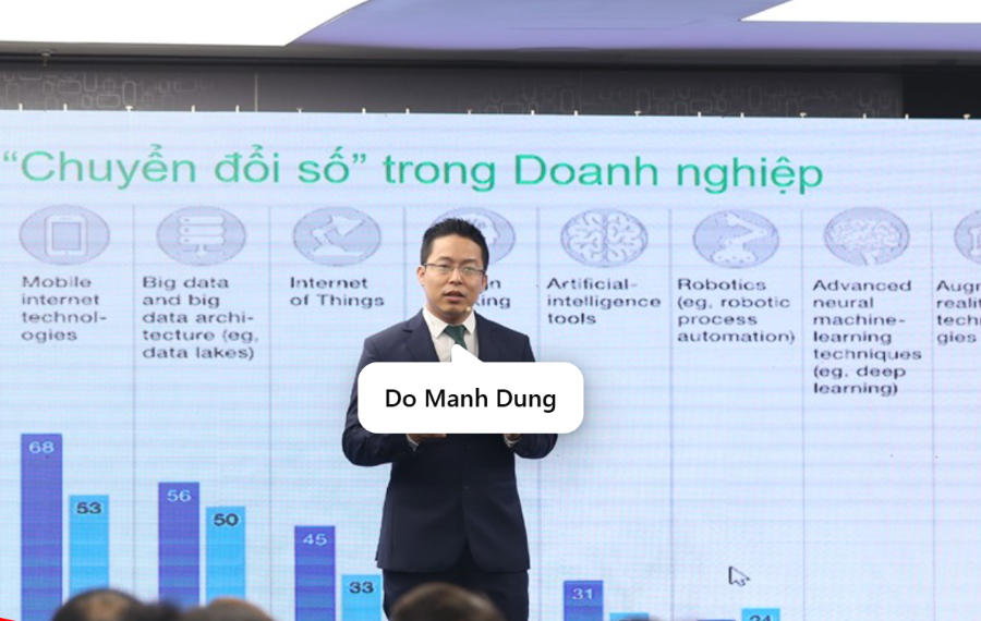 Ông Đỗ Mạnh Dũng, Giám đốc Công ty năng lượng tái tạo – DM Energy: 