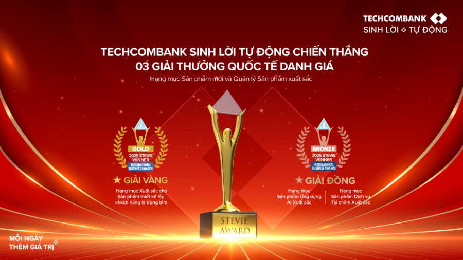 Techcombank Sinh Lời Tự Động đã giành 3 giải 