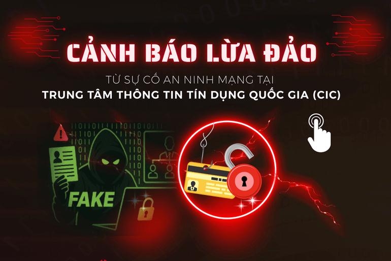 Ảnh minh họa.