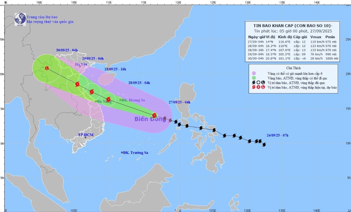 Hướng đi của bão Bualoi (bão số 10)