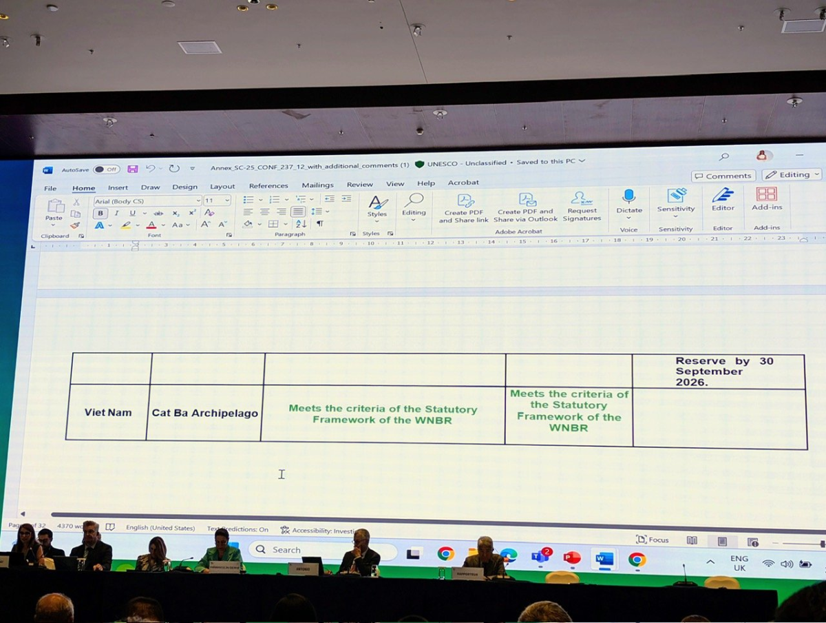 Ban thư ký MAB ICC công bố kết quả công nhận đạt tiêu chí Khu dự trữ sinh quyển của quần đảo Cát Bà.