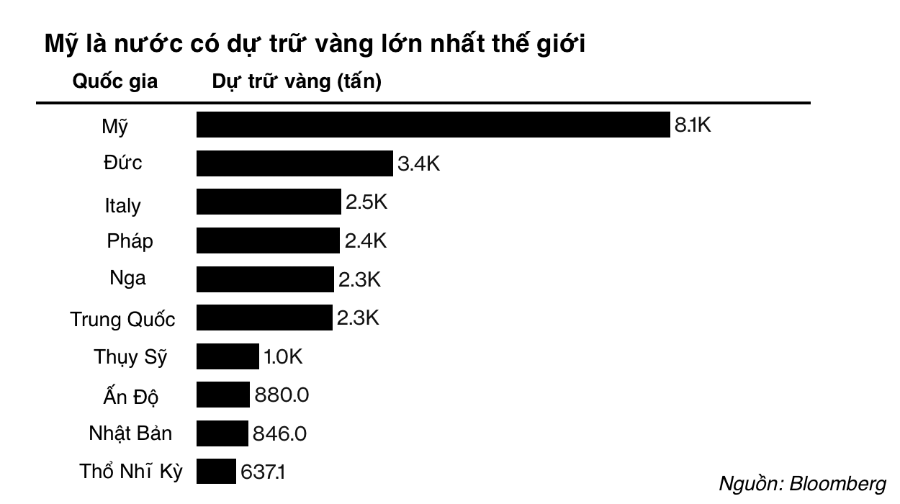VnEconomy