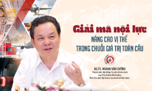 Giải mã nội lực: Nâng cao vị thế trong chuỗi giá trị toàn cầu