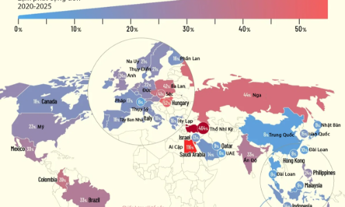 Lạm phát toàn cầu kể từ năm 2020