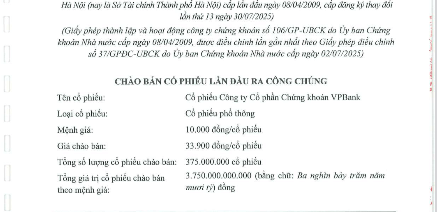 VPBankS chốt ngày mua và đặt cọc cổ phiếu IPO - Ảnh 1