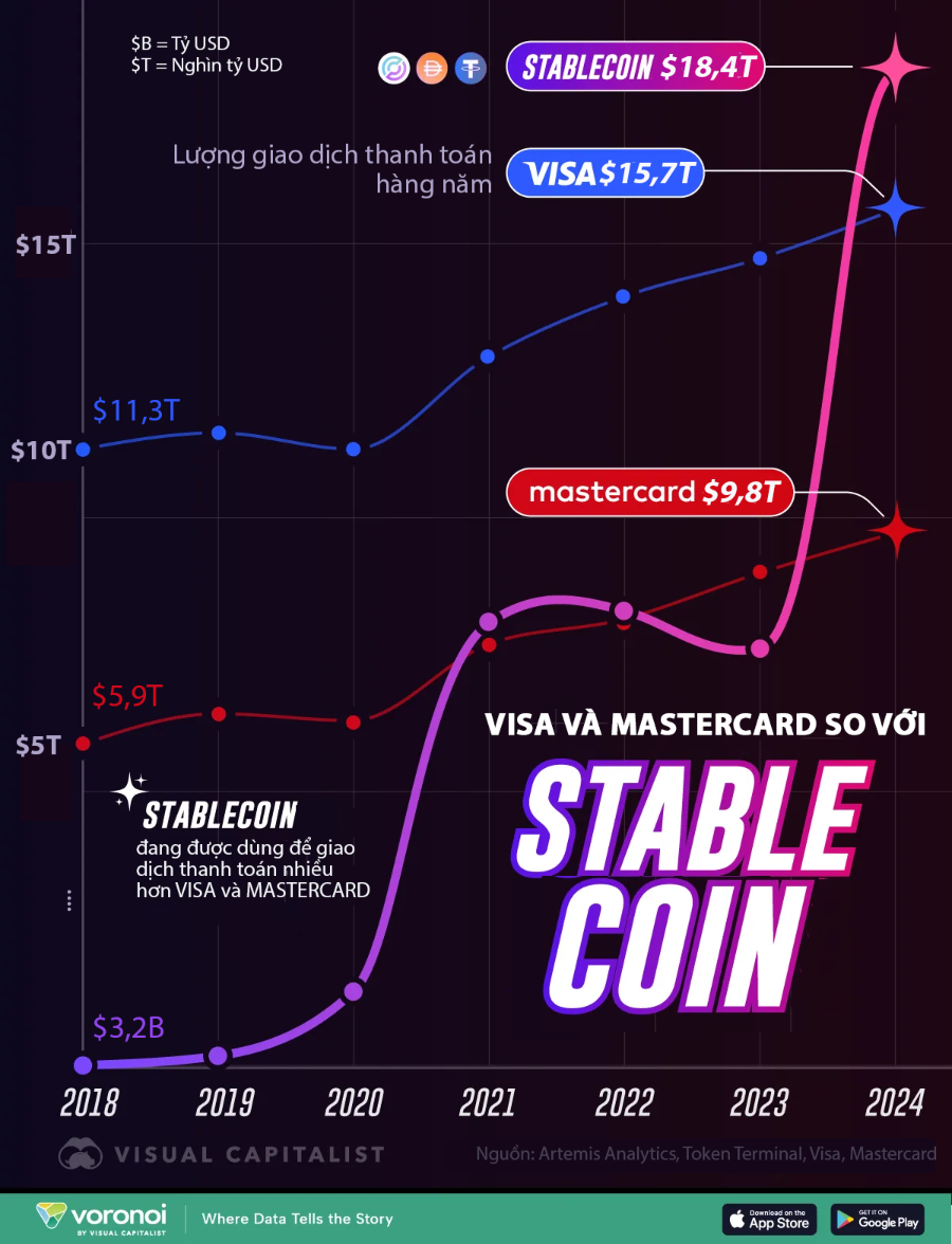 VnEconomy