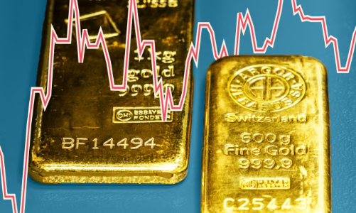 Tâm lý nhà đầu tư trên thị trường vàng có thể đang cực đoan