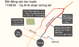 Bất động sản dọc tuyến TP.Hồ Chí Minh - Tây Ninh: Hưởng lợi từ mạng lưới hạ tầng liên vùng