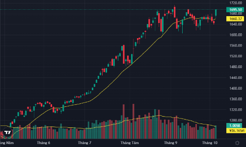 Bên bán “găm hàng”, cổ phiếu kịch trần cả loạt