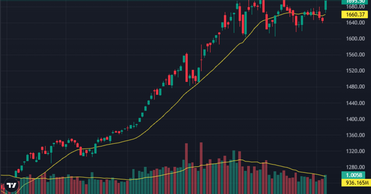 Bên bán “găm hàng”, cổ phiếu kịch trần cả loạt