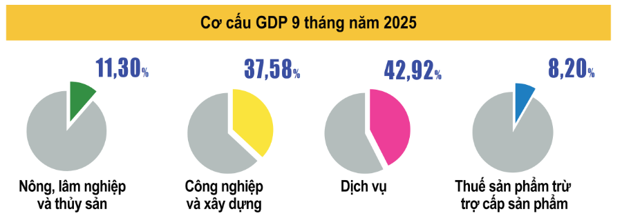 VnEconomy
