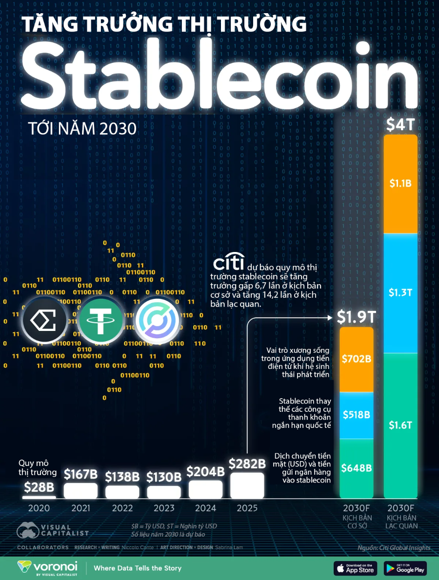 VnEconomy