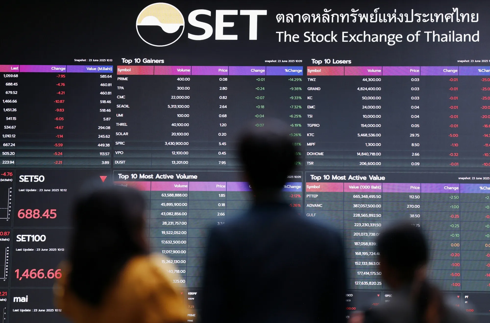 Ảnh minh họa - Ảnh: Bloomberg.