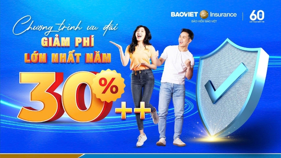 Bảo hiểm Bảo Việt triển khai chương trình ưu đãi lớn nhất năm 2025.