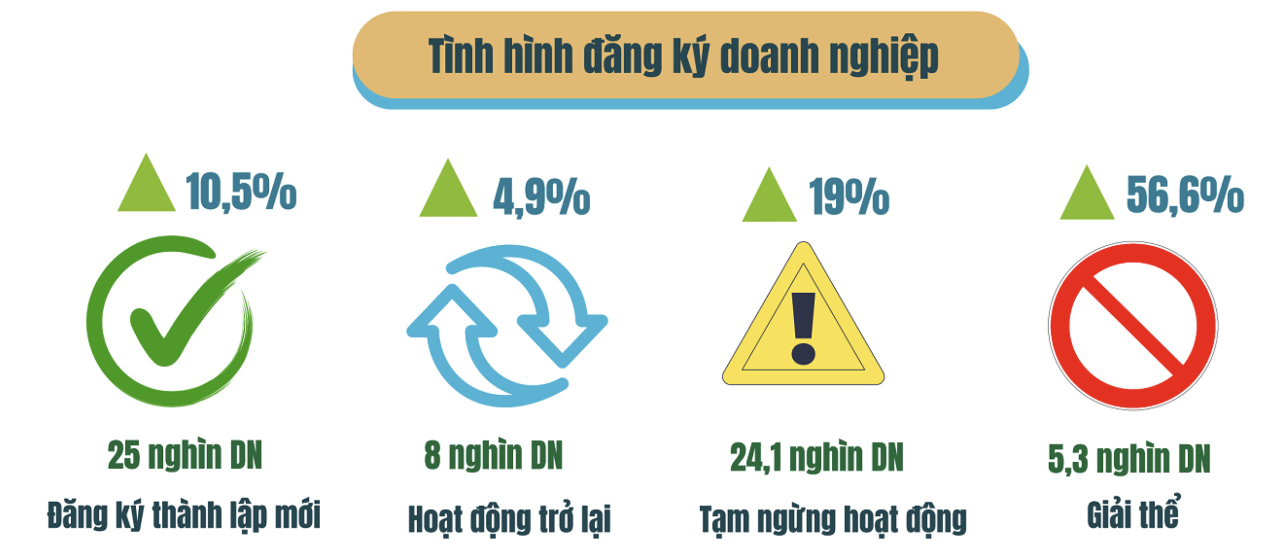 Hà Nội trên đà phát triển - Ảnh 2