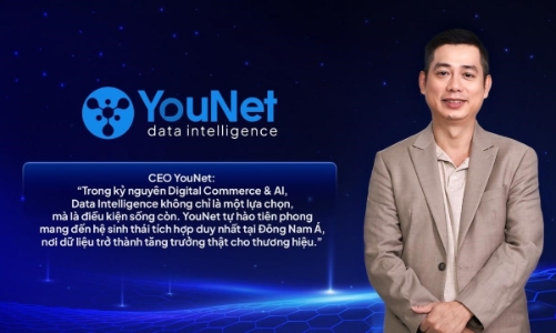 CEO YouNet: “Từ SocialTech đến Data Intelligence, tiên phong để phát triển ra khu vực”