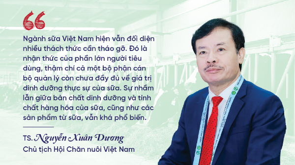Xây dựng ngành sữa vì một nền nông nghiệp tự chủ