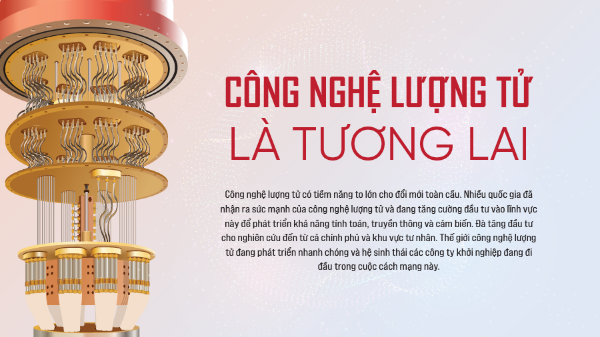 Công nghệ lượng tử là tương lai