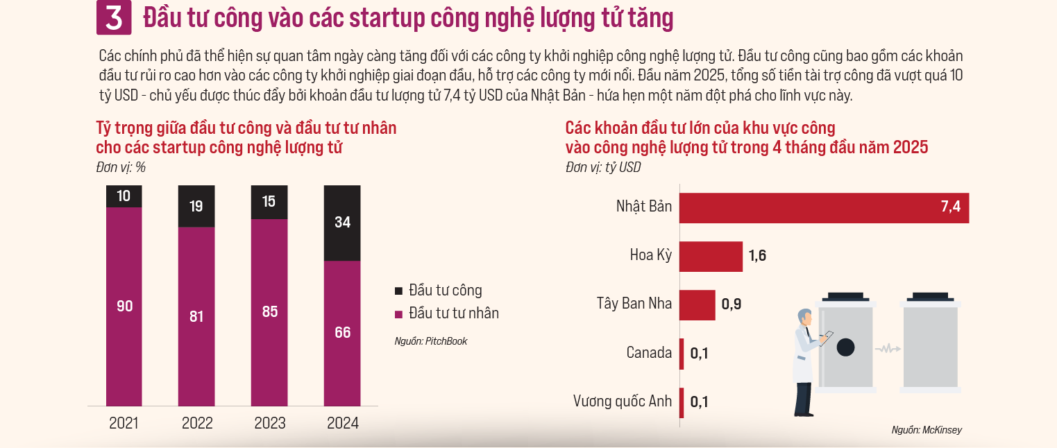 VnEconomy