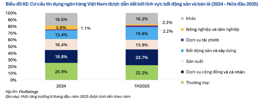 VnEconomy