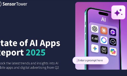 Người dùng châu Á đang sử dụng Gen AI nhiều nhất thế giới