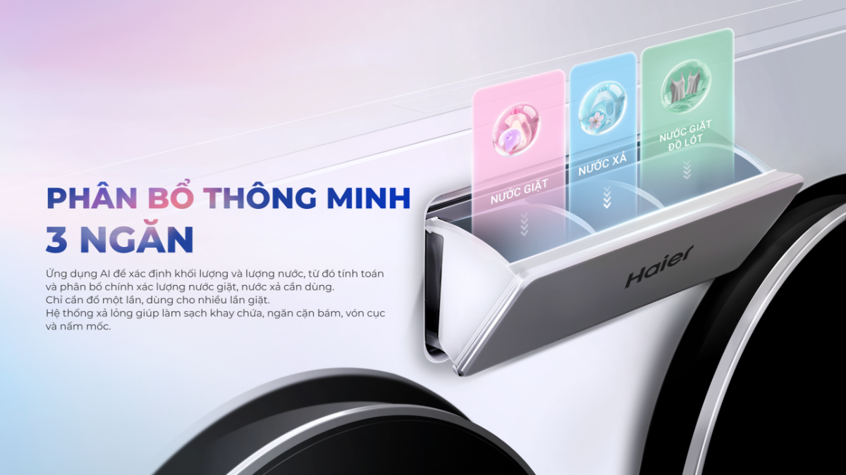 MultiWash với ngăn tự động phân bổ dung tích lớn, một lần đổ sử dụng được nhiều lần cho cả 3 lồng giặt.