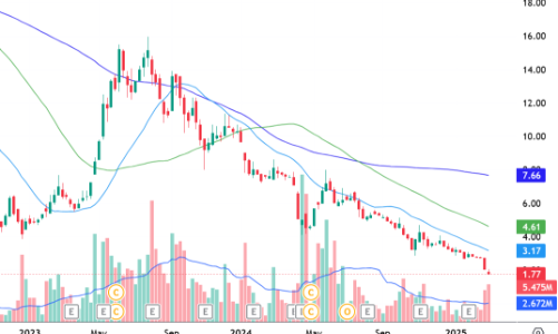 Bị tố chiếm đoạt hơn 4,9 triệu USD, Tổng giám đốc PSH bị bắt 