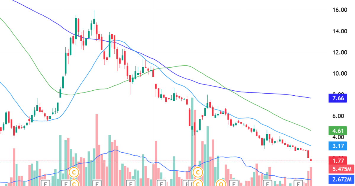 Bị tố chiếm đoạt hơn 4,9 triệu USD, Tổng giám đốc PSH bị bắt