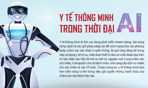 Y tế thông minh trong thời đại AI