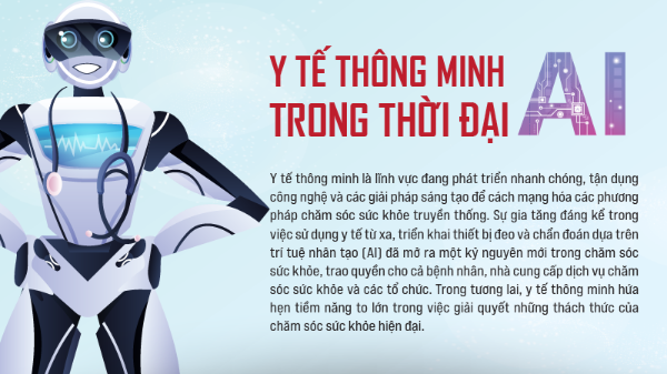 Y tế thông minh trong thời đại AI