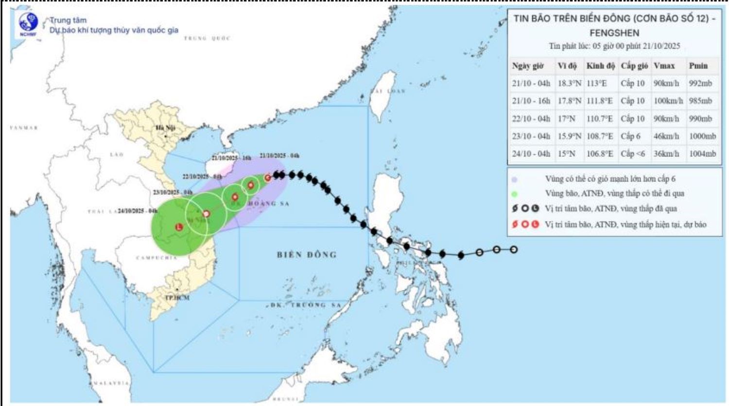Dự báo đường đi của bão số 12. Theo Trung tâm Dự báo Khí tượng Thuỷ văn quốc gia.