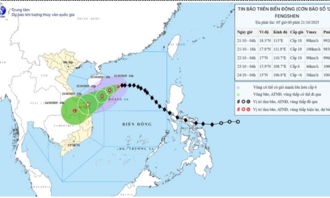 Dự báo đường đi của bão số 12. Theo Trung tâm Dự báo Khí tượng Thuỷ văn quốc gia.