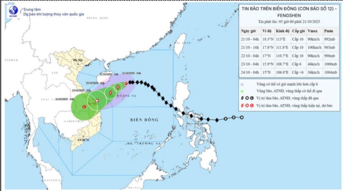 Dự báo đường đi của bão số 12. Theo Trung tâm Dự báo Khí tượng Thuỷ văn quốc gia.