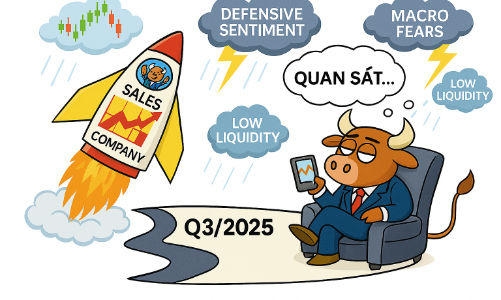 Blog chứng khoán: Giảm là mua