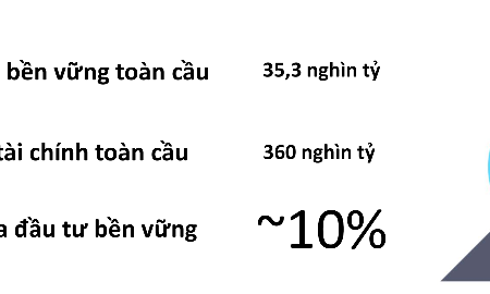 VnEconomy
