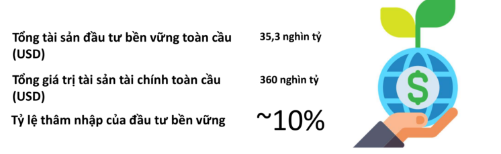 Trong