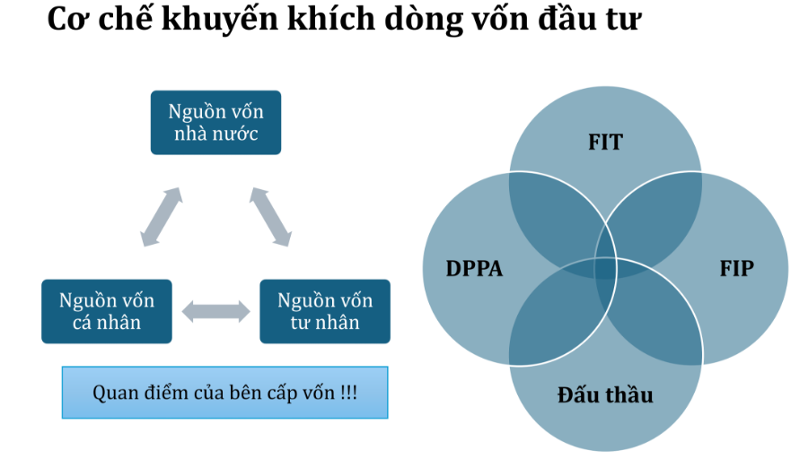 VnEconomy