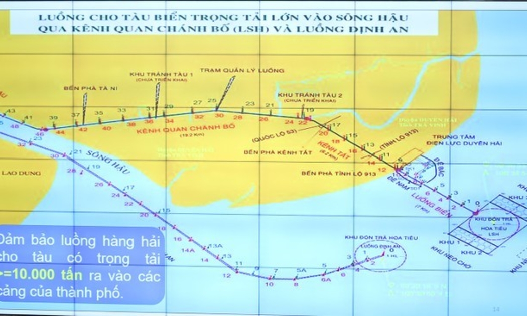 TP. Cần Thơ đề xuất dừng nạo vét luồng Định An vì không hiệu quả