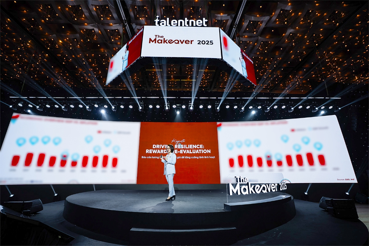 Bà Nguyễn Thị Quỳnh Phương nhấn mạnh rằng chính sách lương thưởng và phúc lợi cần được duy trì linh hoạt để thích ứng với những biến động của thị trường, giúp doanh nghiệp phát triển bền vững và duy trì sức bật trong dài hạn.