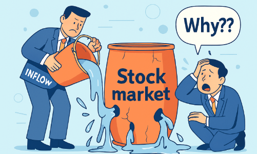 Các quỹ ETF rút ròng 15.500 tỷ từ đầu năm 