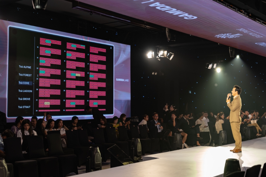 Giỏ hàng Eaton Park đợt cuối “cháy rực” chỉ sau vài tiếng mở bán.