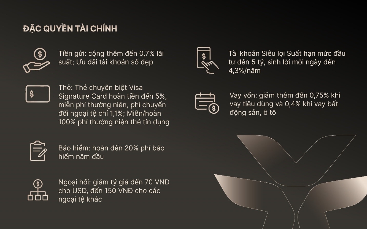 Đặc quyền tài chính từ hệ sinh thái đặc quyền toàn diện VIB Privilege Banking.