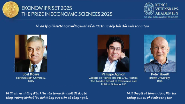 Nobel Kinh tế 2025: Vai trò của đổi mới sáng tạo trong tăng trưởng kinh tế