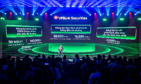Những thế mạnh đưa VPBankS vào nhóm dẫn đầu thị phần phát hành trái phiếu doanh nghiệp