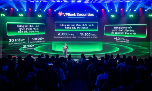 Những thế mạnh đưa VPBankS vào nhóm dẫn đầu thị phần phát hành trái phiếu doanh nghiệp