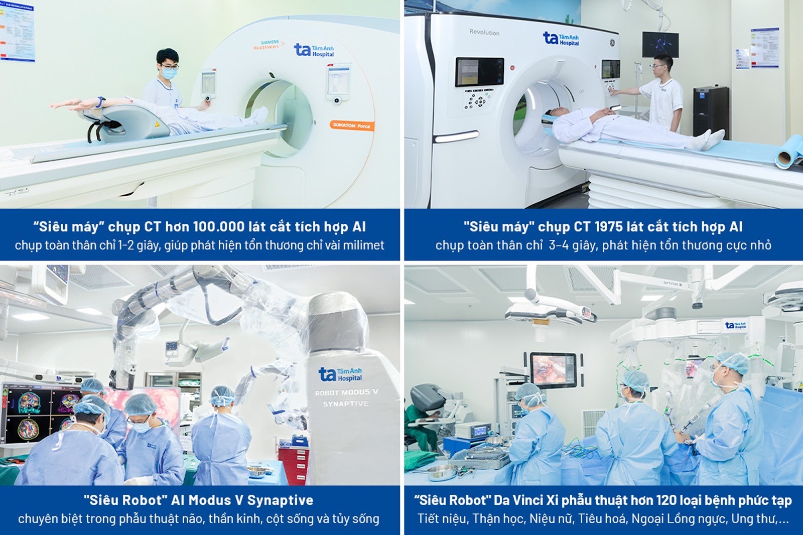 Hệ sinh thái y tế Tâm Anh đầu tư đồng bộ máy móc công nghệ cao hiện đại hàng đầu thế giới như “siêu máy” chụp CT hơn 100.000 lát cắt, Robot phẫu thuật Da Vinci Xi thế hệ mới… phục vụ khám chữa bệnh hiệu quả. Ảnh: BVĐK Tâm Anh.
