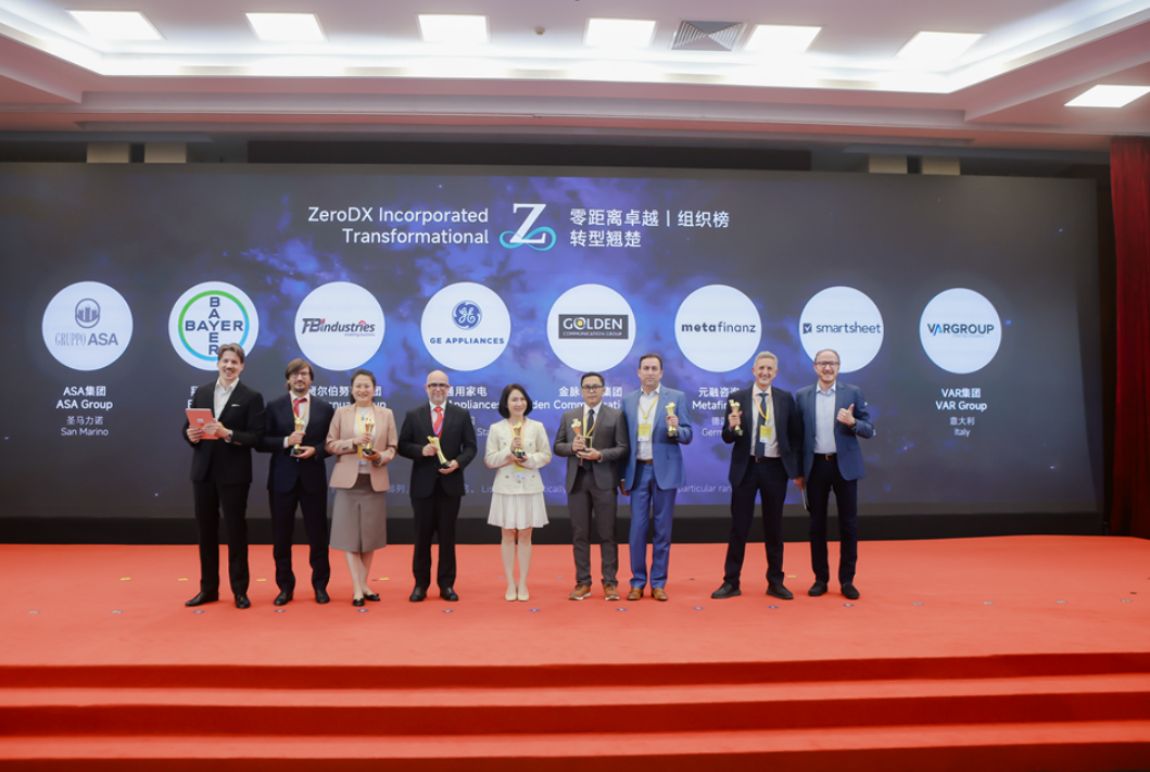 Golden Communication Group chính thức được xướng tên trong danh sách 8 công ty toàn cầu nhận giải ZeroDX Incorporated Transformational